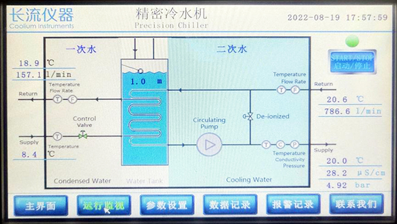 精密冷水机控制系统.jpg